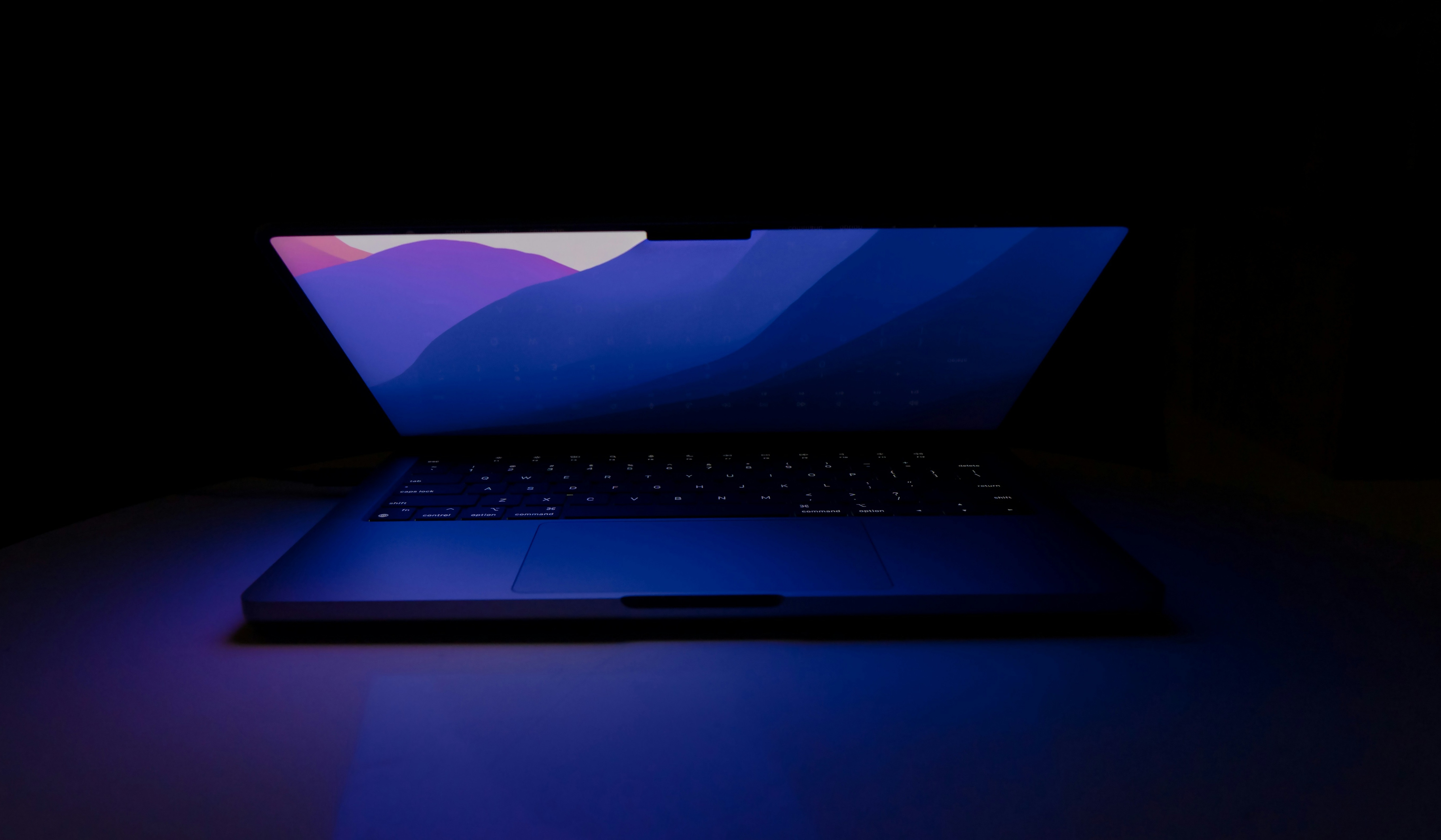 Workforce Productivity